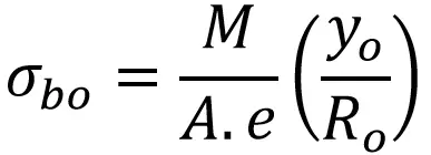 ¿Qué es el esfuerzo de flexión? ¿Esfuerzo de flexión en vigas curvas? ¿Qué es el esfuerzo de flexión? ¿Esfuerzo de flexión en vigas curvas?
