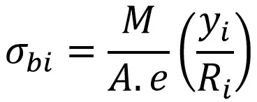 ¿Qué es el esfuerzo de flexión? ¿Esfuerzo de flexión en vigas curvas? ¿Qué es el esfuerzo de flexión? ¿Esfuerzo de flexión en vigas curvas?