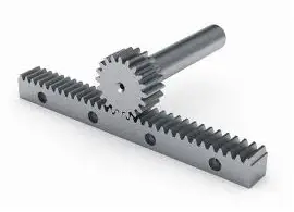 Clasificación de engranajes Clasificación de engranajes