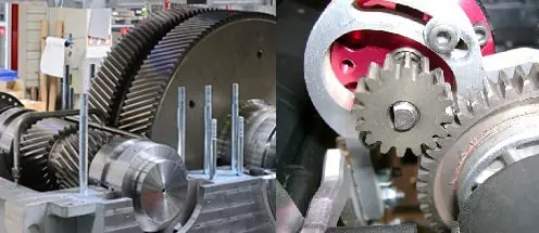 Clasificación de engranajes Clasificación de engranajes