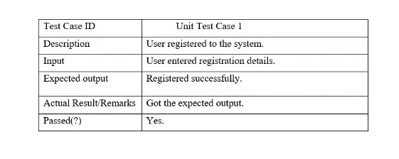 Predicción de delitos mediante el algoritmo Naive Bayes