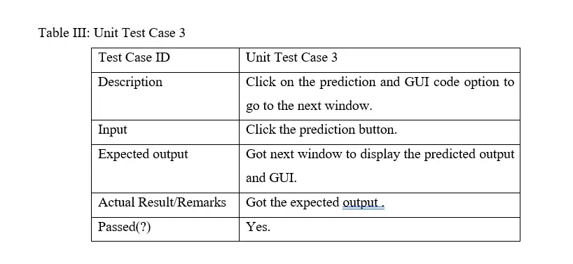 Predicción de delitos mediante el algoritmo Naive Bayes