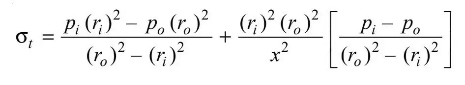 Tensiones en una carcasa cilíndrica gruesa. Tensiones en una carcasa cilíndrica gruesa.