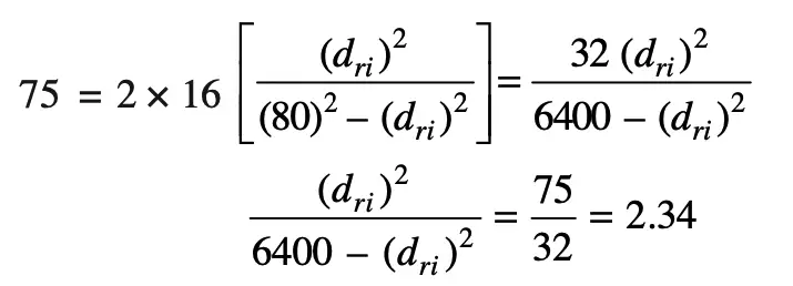 ¿Cómo se diseña una prensa hidráulica? ¿Cómo se diseña una prensa hidráulica?