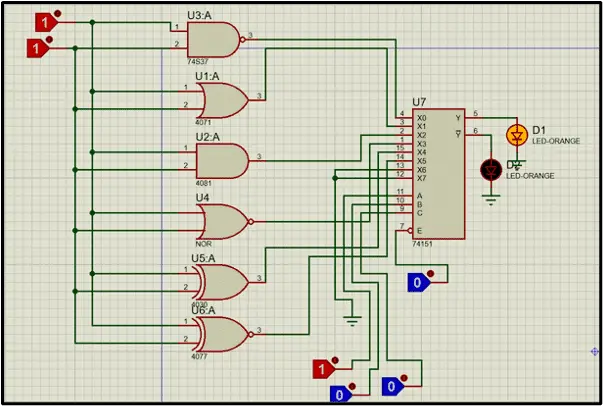 Un proyecto para analizar ALU de 4 bits Un proyecto para analizar ALU de 4 bits