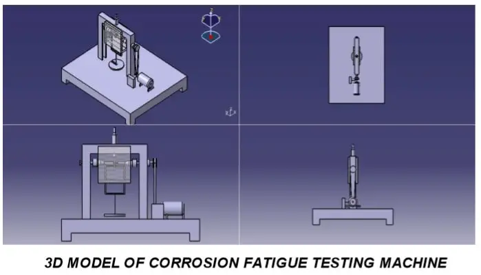 Análisis de fatiga por corrosión del acero al carbono medio C45. Análisis de fatiga por corrosión del acero al carbono medio C45.