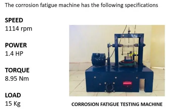 Análisis de fatiga por corrosión del acero al carbono medio C45. Análisis de fatiga por corrosión del acero al carbono medio C45.