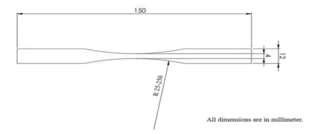Análisis de fatiga por corrosión del acero al carbono medio C45. Análisis de fatiga por corrosión del acero al carbono medio C45.