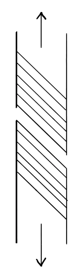 ¿Qué diferentes tipos de fracturas hay en los metales? ¿Qué diferentes tipos de fracturas hay en los metales?