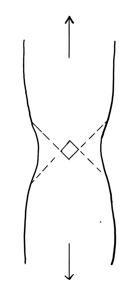 ¿Qué diferentes tipos de fracturas hay en los metales? ¿Qué diferentes tipos de fracturas hay en los metales?