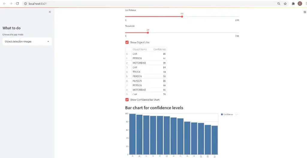 Detección de objetos en movimiento en tiempo real para vigilancia diurna y nocturna mediante IA Detección de objetos en movimiento en tiempo real para vigilancia diurna y nocturna mediante IA