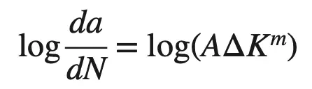¿Cuál es la velocidad de propagación de las grietas por fatiga? ¿Cuál es la velocidad de propagación de las grietas por fatiga?