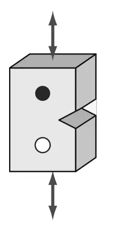 ¿Cuál es la velocidad de propagación de las grietas por fatiga? ¿Cuál es la velocidad de propagación de las grietas por fatiga?