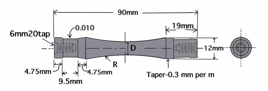 ¿Qué es la falla por fatiga en la ciencia de materiales? ¿Qué es la falla por fatiga en la ciencia de materiales?