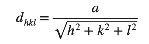 ¿Cómo calcular los índices de Miller para planos cristalográficos? ¿Cómo calcular los índices de Miller para planos cristalográficos?