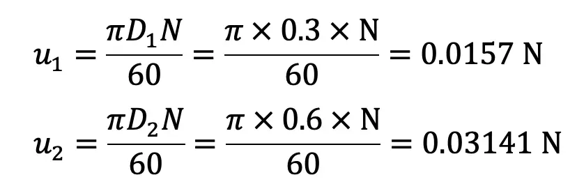¿Cómo se calcula la velocidad mínima de arranque de una bomba centrífuga? ¿Cómo se calcula la velocidad mínima de arranque de una bomba centrífuga?
