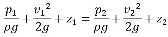 Tubo de Pitot: estructura, principio funcional, ecuación de velocidad del flujo. Tubo de Pitot: estructura, principio funcional, ecuación de velocidad del flujo.