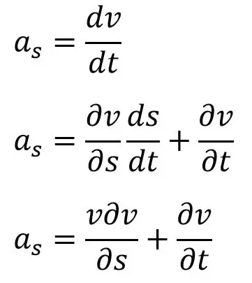 Ecuación de movimiento de Euler en dinámica de fluidos | ecuación de Bernoulli Ecuación de movimiento de Euler en dinámica de fluidos | ecuación de Bernoulli
