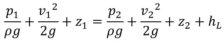 Ecuación de movimiento de Euler en dinámica de fluidos | ecuación de Bernoulli Ecuación de movimiento de Euler en dinámica de fluidos | ecuación de Bernoulli