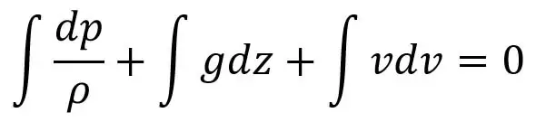 Ecuación de movimiento de Euler en dinámica de fluidos | ecuación de Bernoulli Ecuación de movimiento de Euler en dinámica de fluidos | ecuación de Bernoulli