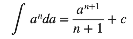 ¿Cómo se calcula la vida por fatiga?