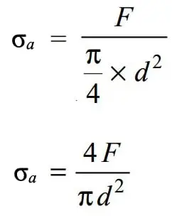 ¿Cómo calcular el diámetro del eje bajo carga axial?