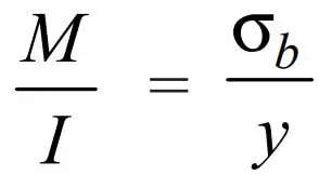 ¿Cómo calcular el diámetro del eje bajo carga axial?