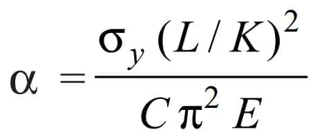 ¿Cómo calcular el diámetro del eje bajo carga axial?