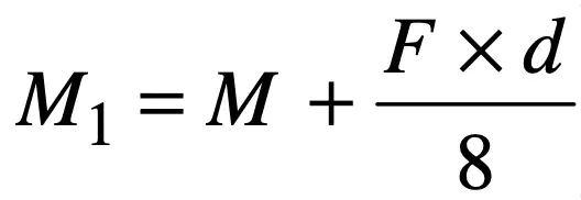 ¿Cómo calcular el diámetro del eje bajo carga axial?