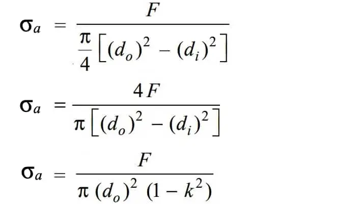 ¿Cómo calcular el diámetro del eje bajo carga axial?