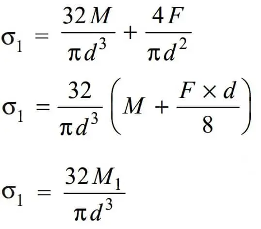 ¿Cómo calcular el diámetro del eje bajo carga axial?