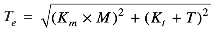¿Cómo calcular el diámetro del eje bajo carga axial?