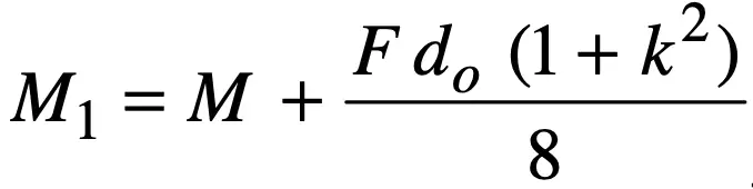 ¿Cómo calcular el diámetro del eje bajo carga axial?