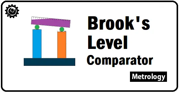 Comparador de niveles de Brooks | Comparadores de gran aumento