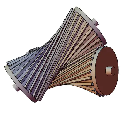 Clasificación de engranajes Clasificación de engranajes