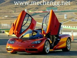 Clasificación o tipos de automóviles con ejemplos. Clasificación o tipos de automóviles con ejemplos.