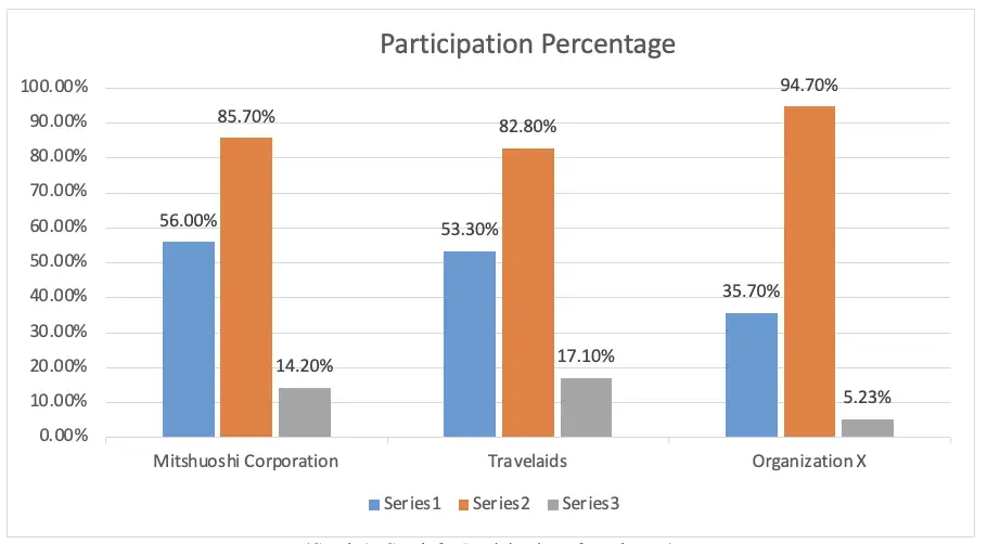 Comunicación para la seguridad en las fábricas Comunicación para la seguridad en las fábricas