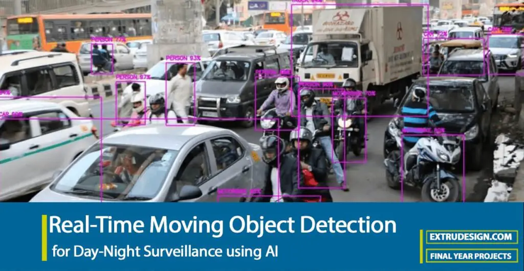 Detección de objetos en movimiento en tiempo real para vigilancia diurna y nocturna mediante IA Detección de objetos en movimiento en tiempo real para vigilancia diurna y nocturna mediante IA