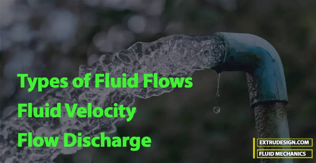 Diferentes tipos de flujo de fluido, velocidad de fluido y descarga. Diferentes tipos de flujo de fluido, velocidad de fluido y descarga.