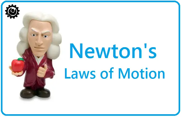 Leyes del movimiento de Newton | La primera ley del movimiento de Newton. Leyes del movimiento de Newton | La primera ley del movimiento de Newton.