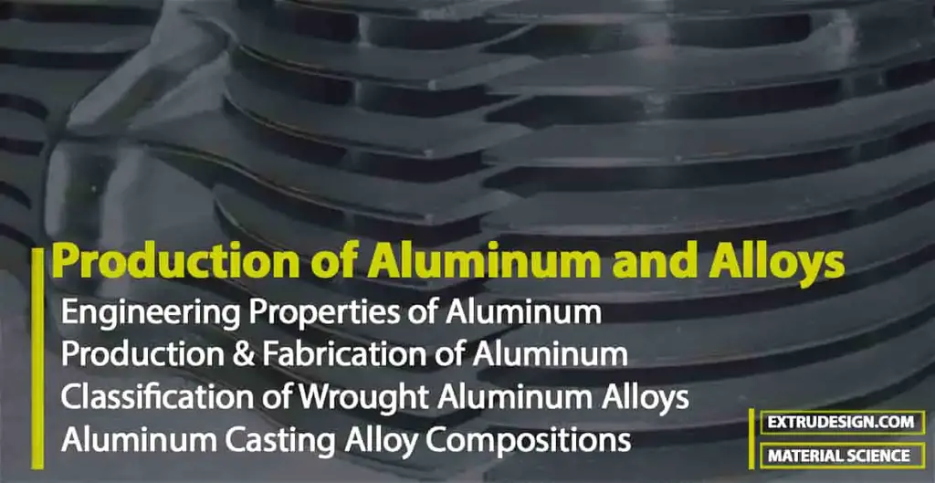 Producción de aluminio y aleaciones de aluminio.