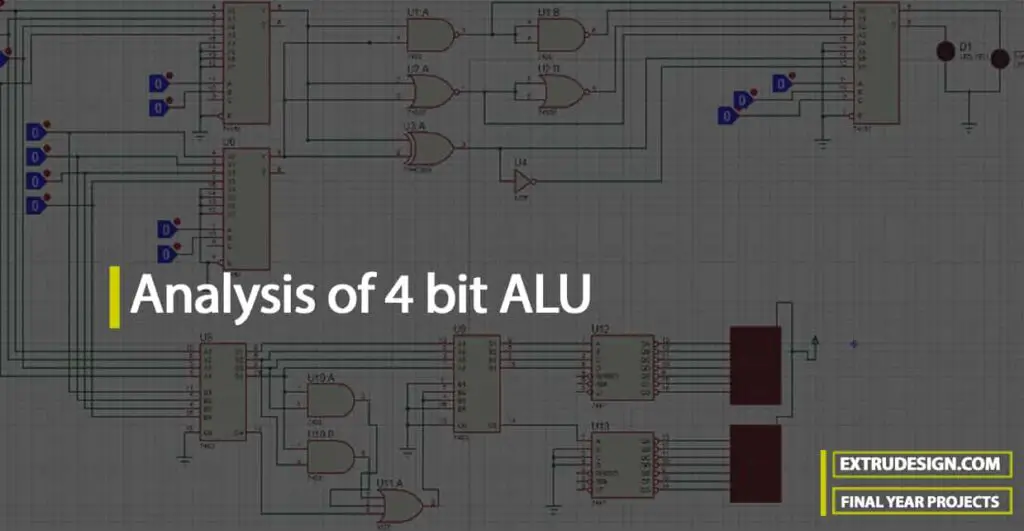 Un proyecto para analizar ALU de 4 bits Un proyecto para analizar ALU de 4 bits