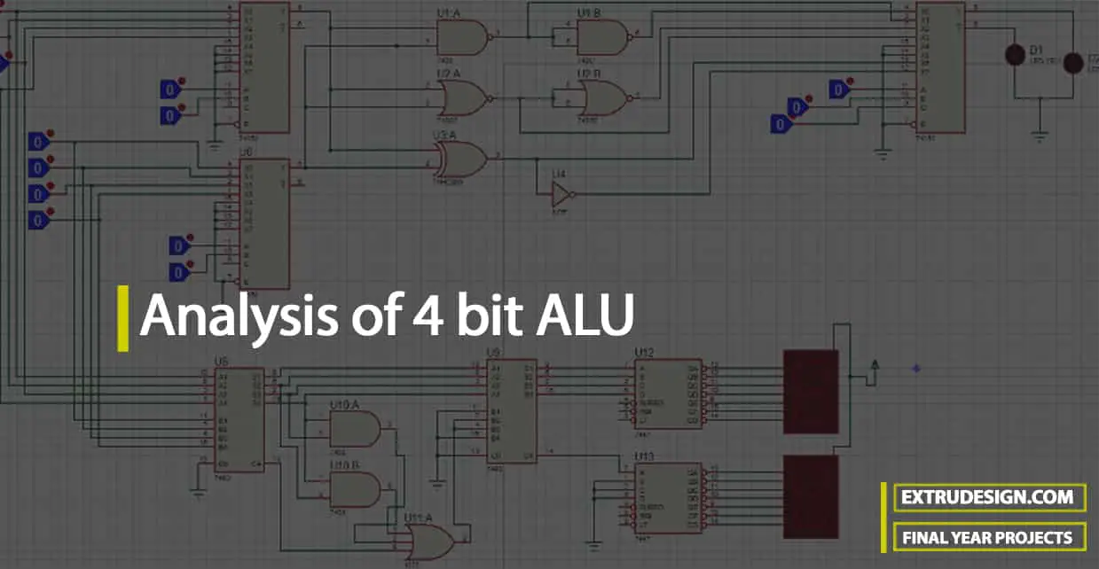 Un proyecto para analizar ALU de 4 bits