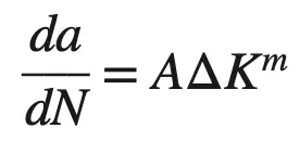 ¿Cómo se calcula la vida por fatiga?